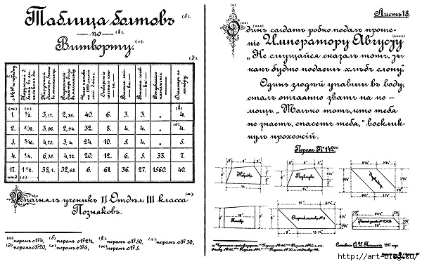 Каллиграфия. Практическое руководство в иллюстрациях 