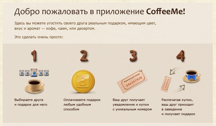 CoffeeMe – настоящий кофе в подарок 