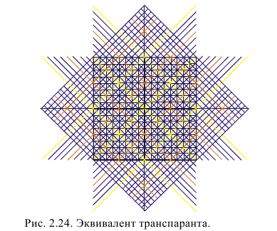 Для всех Таниных сообщений - Страница 19 70073826_RAC_EKVIV