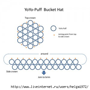 Мотив крючком "Yo-yo-Puff" 71787211_yoyopuffarrangement1300x300