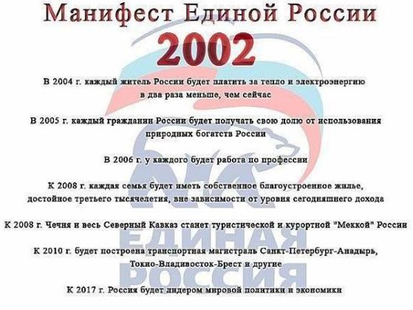 Манифест Единой России 2002 (600x451, 63Kb)