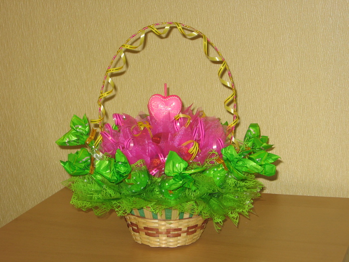 Рукоделие из конфет Рукоделие из конфет