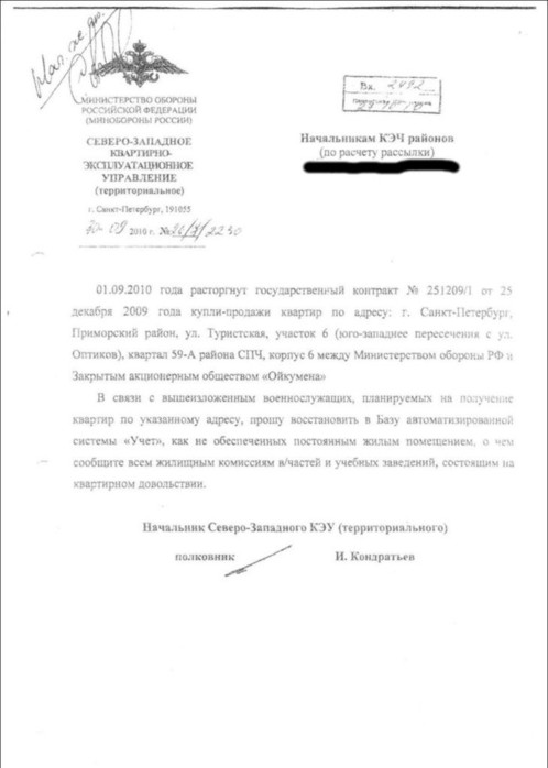 Справка о необеспеченности жильем военнослужащего образец