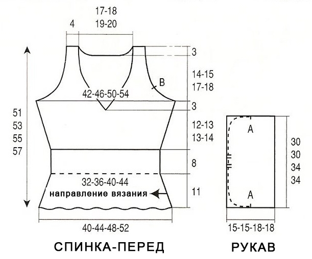 Бесплатная выкройка топа, с помощью которой можно без труда сшить своими ру