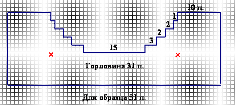 Как вязать горловину свитера спицами Как вязать горловину свитера спицами