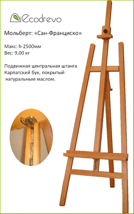 Мольберт самодельный Мольберт самодельный