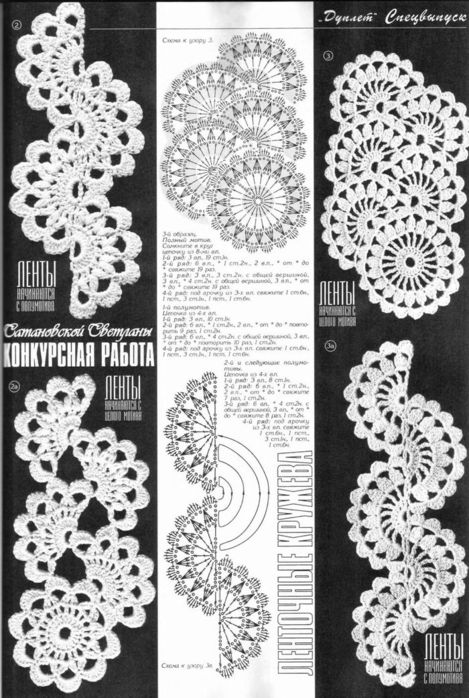 Фото и схемы ленточного кружева крючком Фото и схемы ленточного кружева крючком