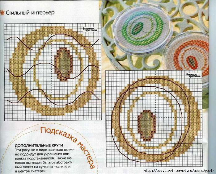 Круглые схемы для вышивки крестиком