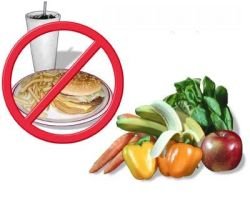 питьевая диета и выход из нее