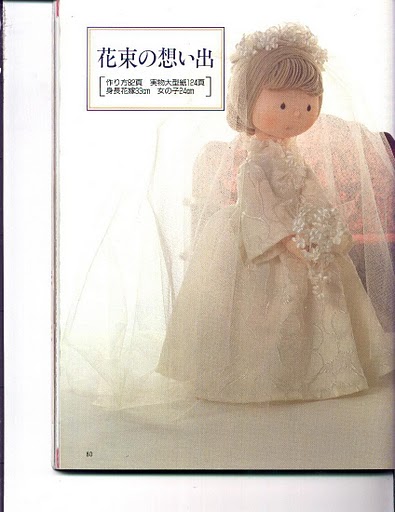 modèles de poupées (28) (395x512, 42Kb)