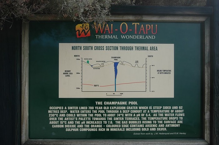 Священные Воды, или “Wai-O-Tapu” в Новой Зеландии. 83478