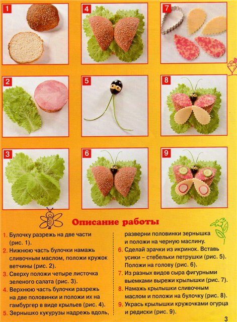 Забавные бутерброды (мастер-класс в картинках) 3925073_d58380bf07be (471x640, 97Kb)