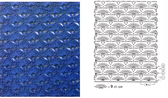 плотные узоры схемы вязания крючком