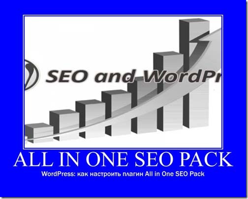 All-in-One-SEO-Pack для WordPress