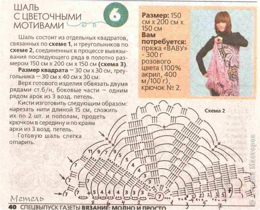 Новогодняя салфетка Новогодняя салфетка