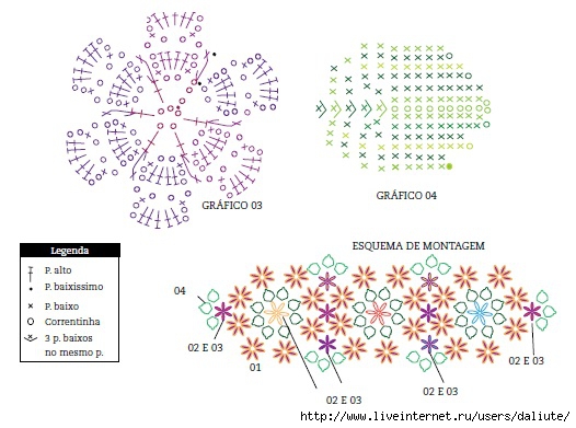 0003-graficoclea2_1 (526x391, 132Kb)