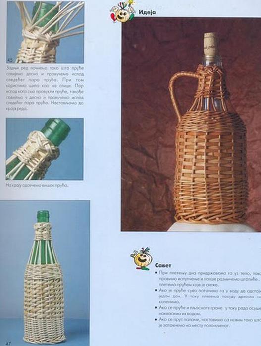 Оплетенный бутыль (Плетение из газет): Мастер-Классы в журнале Ярмарки Мастеров
