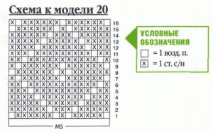 авоська2 (300x188, 30Kb)