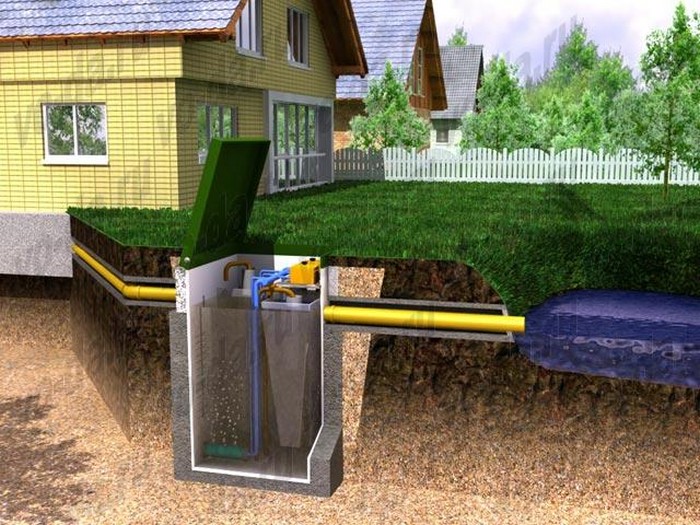 Современные био-методы очистки сточных вод для частных домов и дачных коттеджей