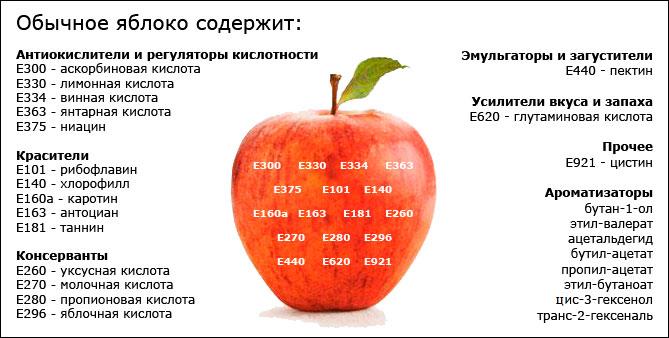 http://img1.liveinternet.ru/images/attach/c/2/84/94/84094133_apple.jpg