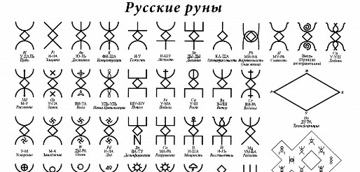 Руны русскоязычные тату