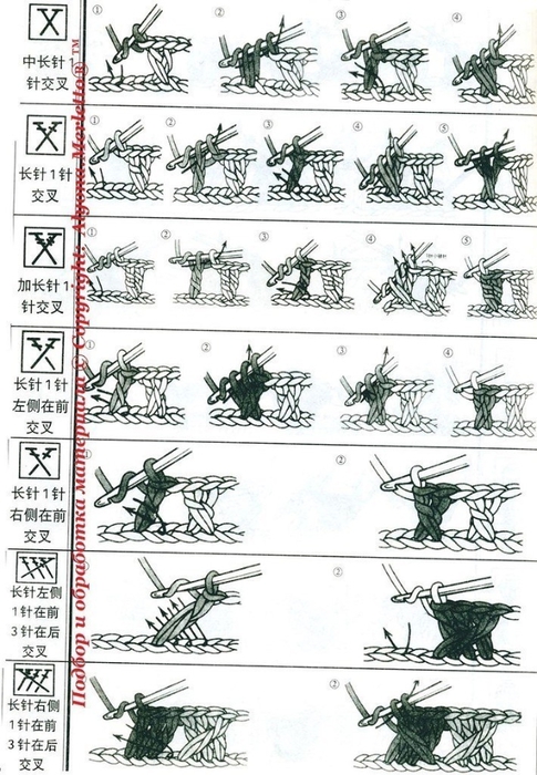 Расшифровка китайских схем3 (485x700, 266Kb)