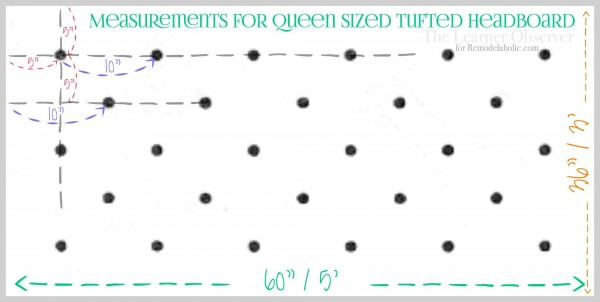 Measurements-for-queen-sized-tufted-headboard-The-Learner-Observer-for-Remodelaholic.com_-600x302 (600x302, 84Kb)