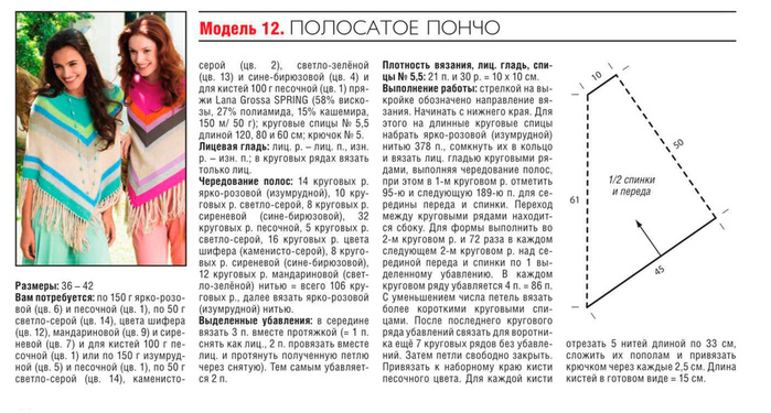 Поздравления любимому парню на год отношений - годовщина Печь-буржуйка: как сделать своими руками, чертежи
