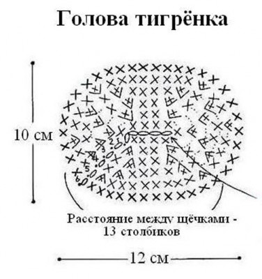 Овальная голова крючком схема