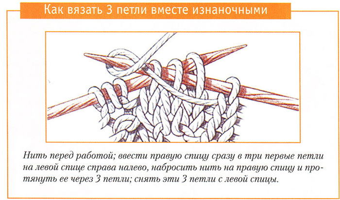 Штрихи-подсказки для "Чистого" вязания! 75138373_a2329