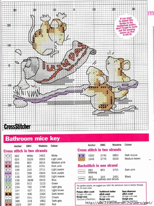 Схему Вышивки Крестом Девчушки Crossstitcher