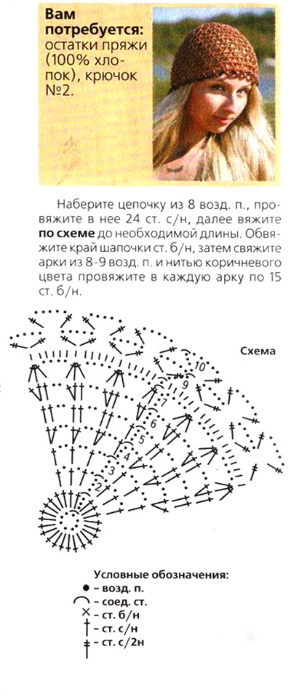 leto-shapa1 (290x696, 77Kb)