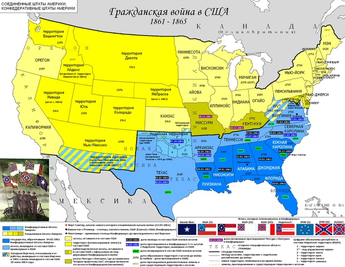Union_vs_Confederation (1) (700x542, 365Kb)