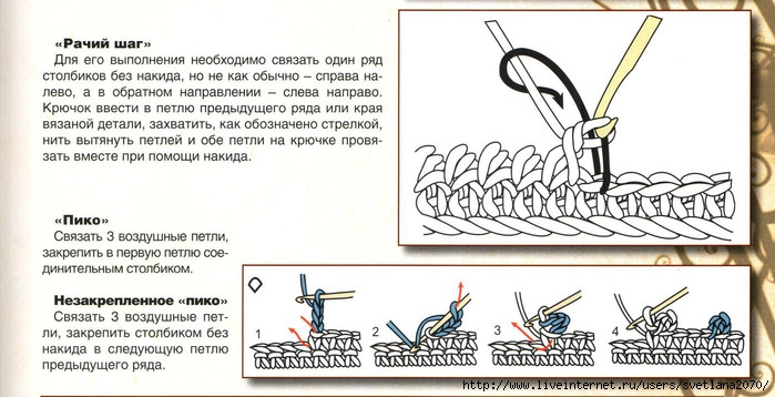 Лампа черного света своими руками 13