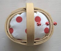 3782947_birds_eye_view_of_basket (200x168, 7Kb)