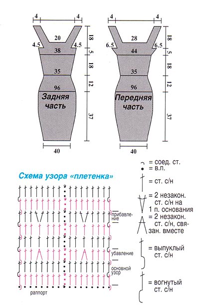 Все расчеты, выполняемые при построении выкройки платья действительны при О Все расчеты, выполняемые при построении выкройки платья действительны при О