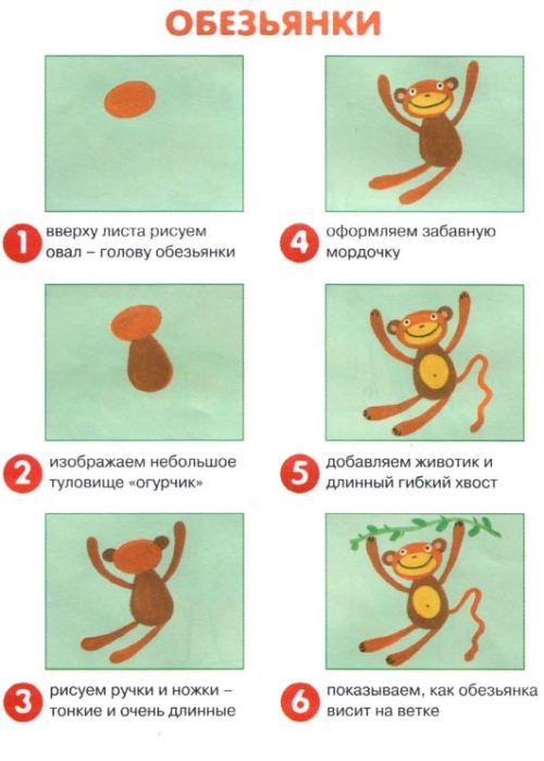 Поделка про береза и как е сделать поделку. Поделка про береза и как е сделать поделку.