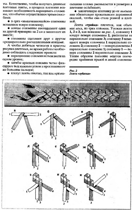 Декоративные плетения