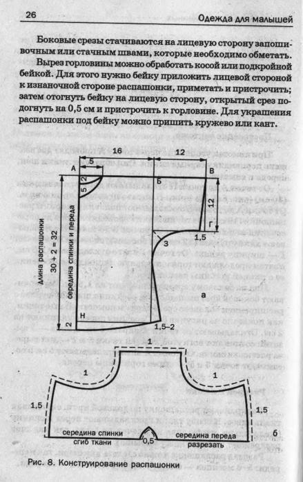 Сумки женские интернет магазин