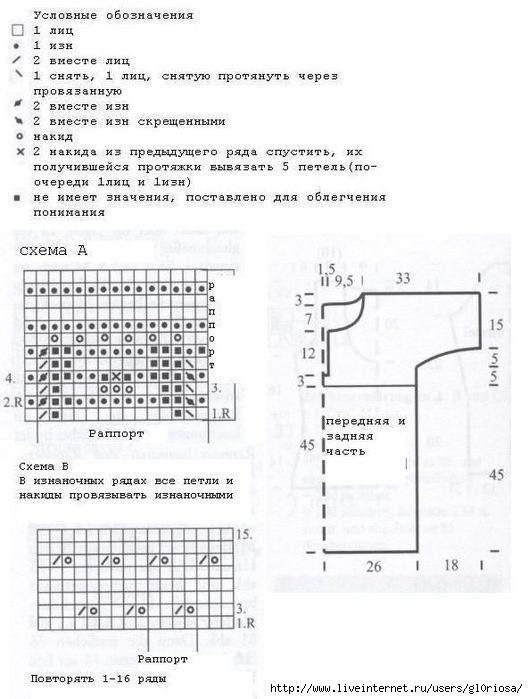 зимнее платье туника вязаное описание схемы - Сумки. зимнее платье туника вязаное описание схемы - Сумки.