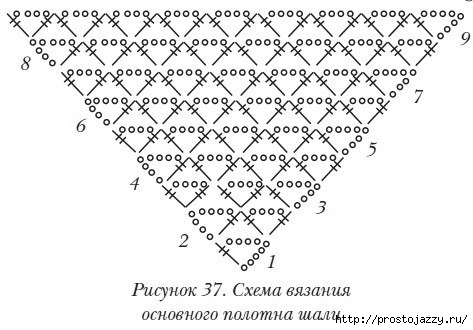 схемы для вязания шали2 (473x330, 94Kb)