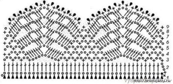 Схемы для вязания оборочек и рюшей5 (604x293, 131Kb)