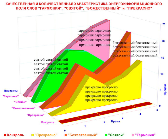 1319210741_2_PREKRASNO_blog (699x580, 103Kb)