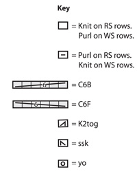 king_st_key.jpg.pagespeed.ce.nJeqTnmkOc (200x253, 11Kb)