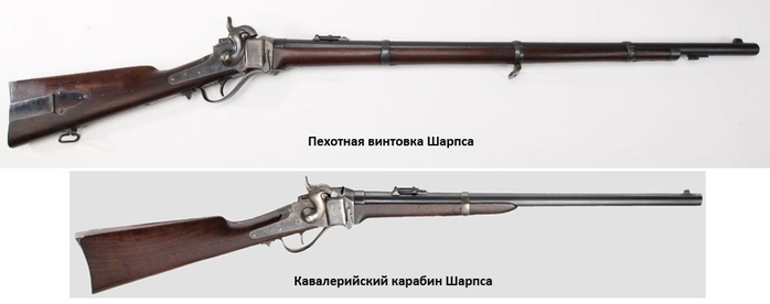 03 шарпсы винтовка и карабин (700x276, 56Kb)
