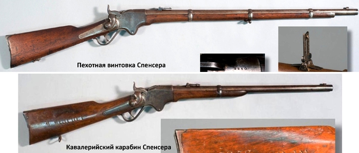 10 спенсер винтовка и карабин (700x298, 114Kb)