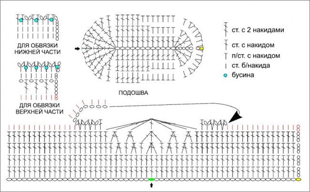 9984fb22bdd3a68b026b0611e92ec042_1264169451 (640x397, 66Kb)