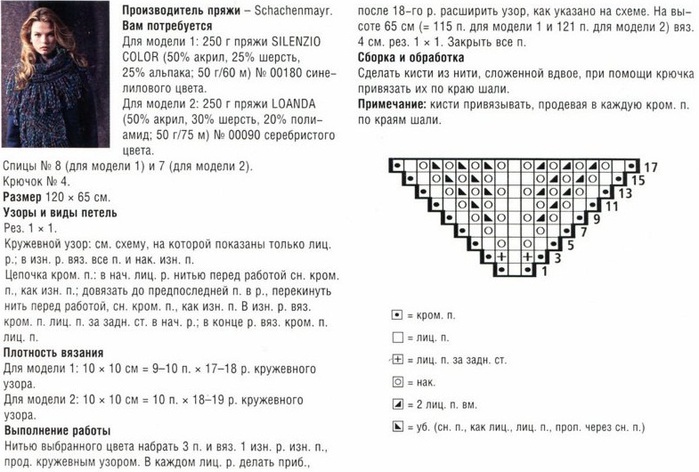 Вязание на спицах косынку для начинающих 46