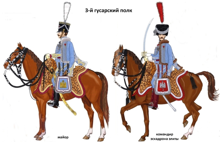 04 старшие офицеры 3го гусарского (700x455, 145Kb)