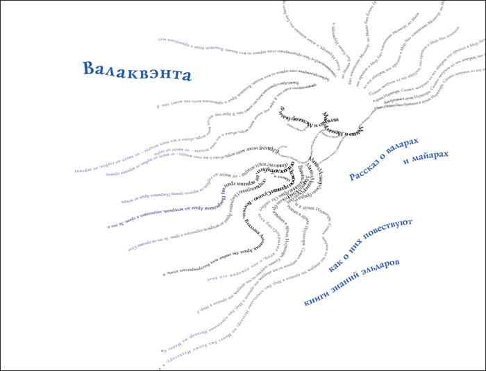 Валаквэнта (700x535, 115Kb)